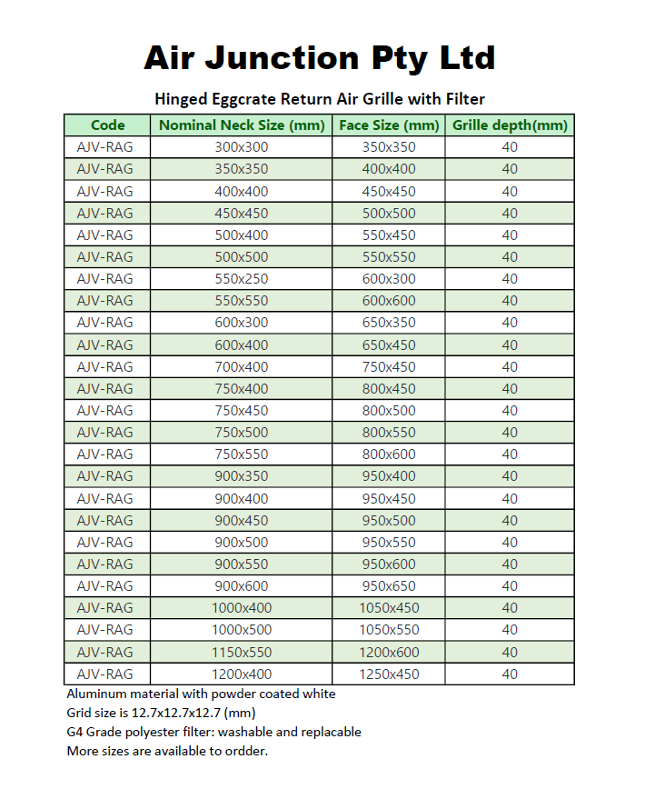Hinged Eggcrate Return Air Grille Size Chart | HVAC Grille Sizes Australia