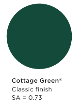 Colorbond Trunking