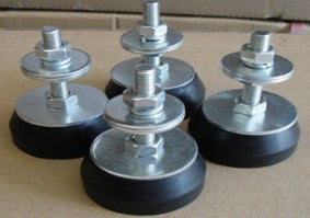 Rubber Stand Adjusted